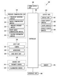 MOBILE TERMINAL AND METHOD FOR CONTROLLING THE SAME