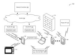 UTILIZING CLIENT MOBILE DEVICES FOR WIRELESS NETWORK MONITORING