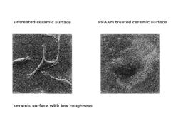 Process for preparing ceramic implants for medical purposes