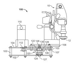 Cutting device on moveable platform