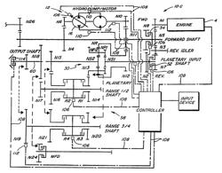 Method of calibration of a park brake of a continuously variable transmission