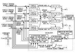 Orbit attitude control device, and method of controlling orbit attitude