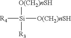 Multi-thiol mercaptoalkoxysilane compositions