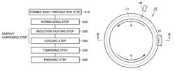 Method for producing a bearing ring