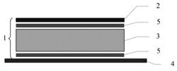 Constrained-layer damping material