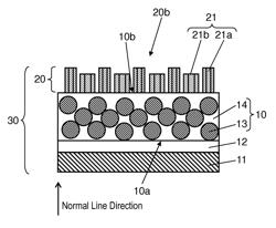 Wavelength conversion element, light emitting device including wavelength conversion element, and vehicle including light emitting device