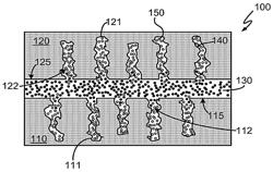 Integration of energy storage devices onto substrates for microelectronics and mobile devices