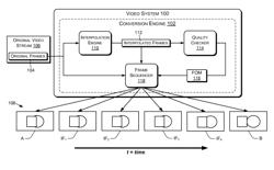 Interpolated video error concealment