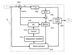 Method for predicting a block of image data by verifying condition relating temporal variation between image data of reference block and prediction block of previous reference block, decoding and coding devices implementing said method