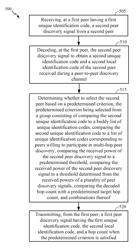 Methods and apparatus for supporting multi-hop peer discovery in peer-to-peer wireless networks