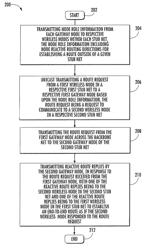 Ad hoc wireless communications network with node role information routing and associated methods