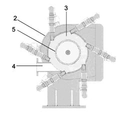 Process for Producing Fine, Morphologically Optimized Particles Using Jet Mill, Jet Mill for Use in Such a Process and Particles Produced