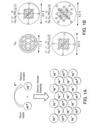 SOLID-STATE MATERIALS FORMED OF MOLECULAR CLUSTERS AND METHOD OF FORMING SAME