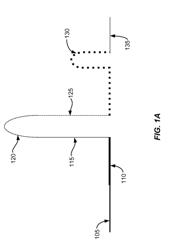 COMPOSITIONS AND METHODS OF NUCLEIC ACID-TARGETING NUCLEIC ACIDS