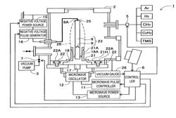 FILM-FORMING DEVICE