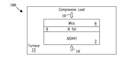 SYSTEM AND PROCESS FOR ALUMINIZATION OF METAL-CONTAINING SUBSTRATES