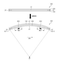 CURVED DISPLAY DEVICE