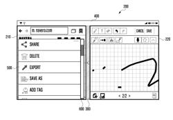 METHOD FOR DISPLAY CONTROL AND ELECTRONIC DEVICE USING THE SAME