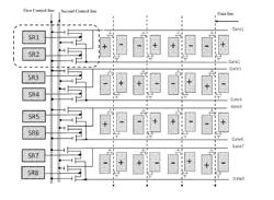 GATE DRIVING CIRCUIT, DISPLAY DEVICE AND DRIVING METHOD