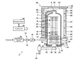 HEAT TREATMENT APPARATUS AND HEAT TREATMENT METHOD