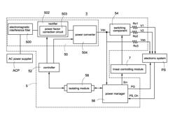 POWER SUPPLYING SYSTEM, LINEAR CONTROLLING MODULE THEREOF, AND CONTROLLING METHOD OF SWITCHING COMPONENT