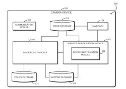 DYNAMICALLY IMPLEMENTING AN IMAGE PROTECTION POLICY