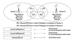 METHOD AND APPARATUS FOR SYNCHRONIZING NETWORKS AMONG HETEROGENEOUS WIRELESS OPERATORS