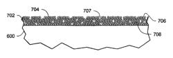 Nanoparticle coating of surfaces