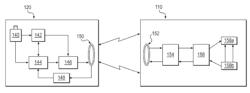 Residual signal feedback-based control of an implant