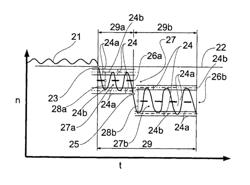 Method and device for recognizing rotational speed / torque fluctuations in a drive device