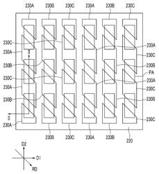 Display substrate and display device including the same