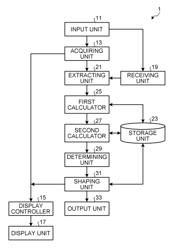 Shaping device