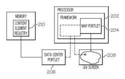 Dynamic user interface aggregation through smart eventing with non-instantiated content