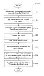 System and method for automatically filling webpage fields