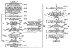 Apparatus and method for clustering speakers, and a non-transitory computer readable medium thereof