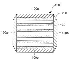 Multilayer ceramic condenser and method of manufacturing the same