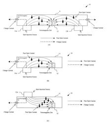 Magnetization reversal device, memory element, and magnetic field generation device