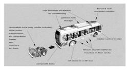 Low-floor electric bus