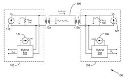 Power efficient driver architecture