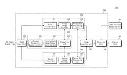 3D display apparatus preventing image overlapping