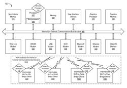 Controlling mobile device communications on a roaming network based on device state