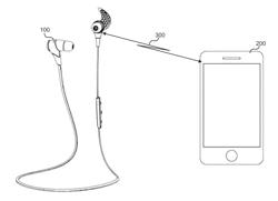 SYSTEM AND METHOD FOR TRACKING BIOLOGICAL AGE OVER TIME BASED UPON HEART RATE VARIABILITY USING EARPHONES WITH BIOMETRIC SENSORS