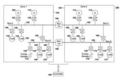 DC POWER SYSTEM FOR MARINE APPLICATIONS