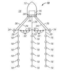 Towing Methods and Systems for Geophysical Surveys