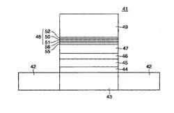 PLANARIZATION METHOD, SUBSTRATE TREATMENT SYSTEM, MRAM MANUFACTURING METHOD, AND MRAM ELEMENT