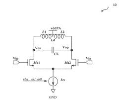 Power Amplifier, and Method of the Same