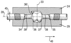 Method of forming anchors