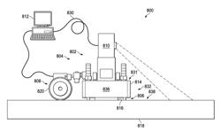 Surface visualization system for indicating inconsistencies