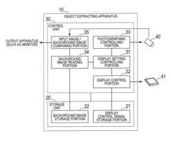 Apparatus and method for extracting object image