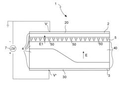 Electronic device for implementing digital functions through molecular functional elements